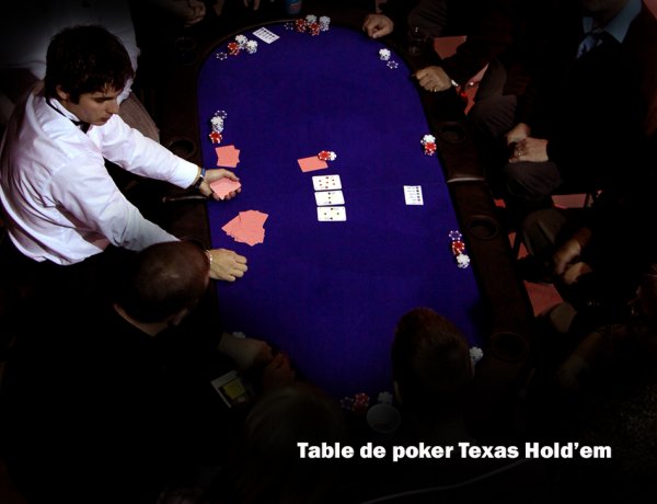table-de-poker